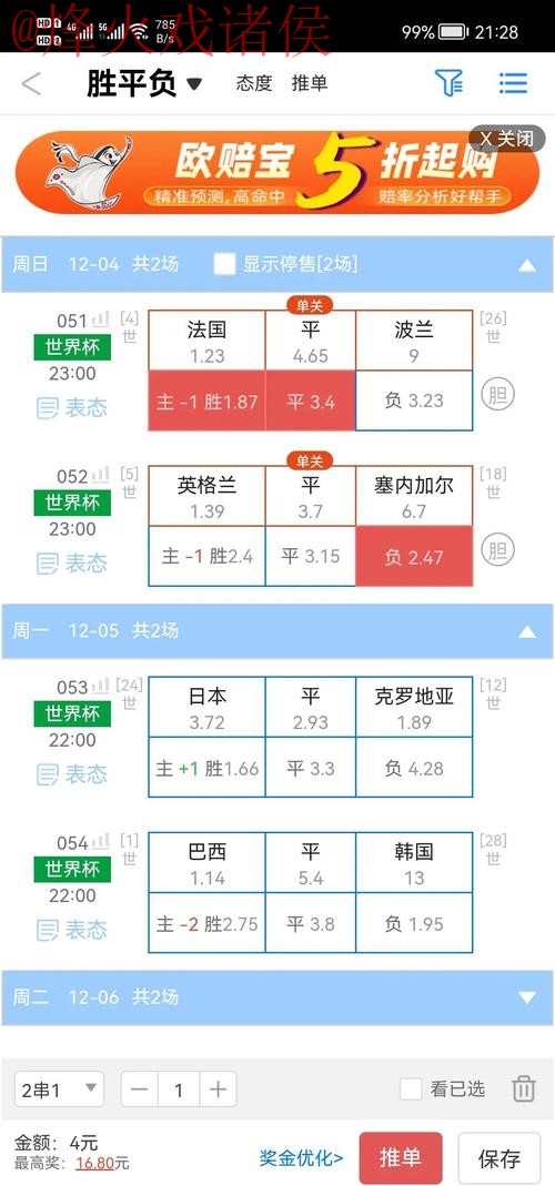 揭秘世界杯盘口的正规官方信息 揭秘世界杯盘口的正规官方信息