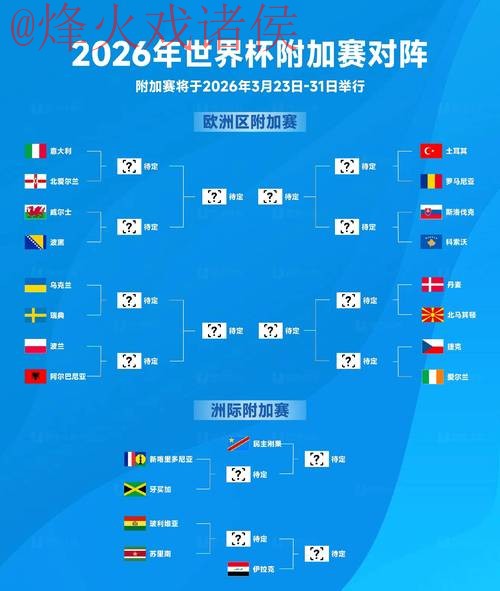 2026世界杯盘口技巧最佳策略揭秘 2026世界杯盘口技巧最佳策略揭秘