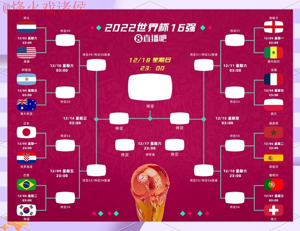 2026世界杯竞猜在线:实时盘口分析与攻略 2026世界杯竞猜在线:实时盘口分析与攻略