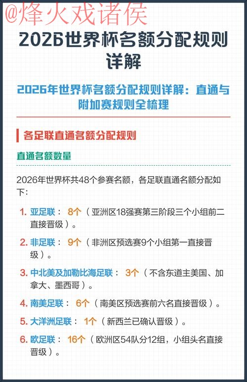 2026世界杯买球注册全站攻略详解 2026世界杯买球注册全站攻略详解