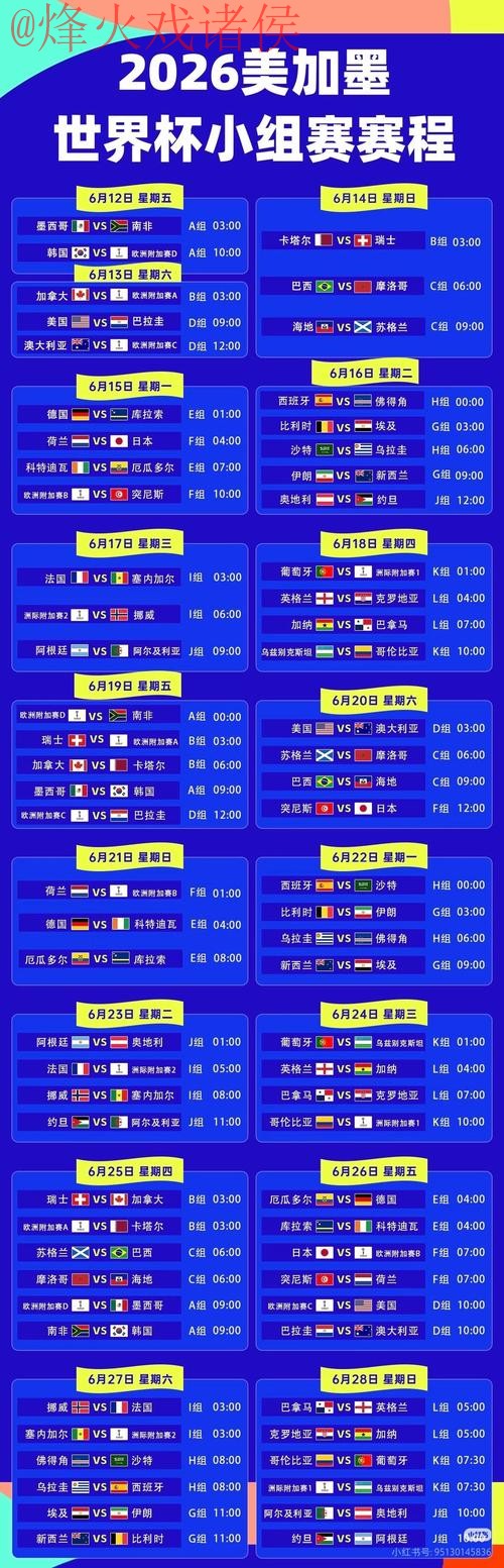 2026世界杯直播入口在哪看最全解析 2026世界杯直播入口在哪看最全解析