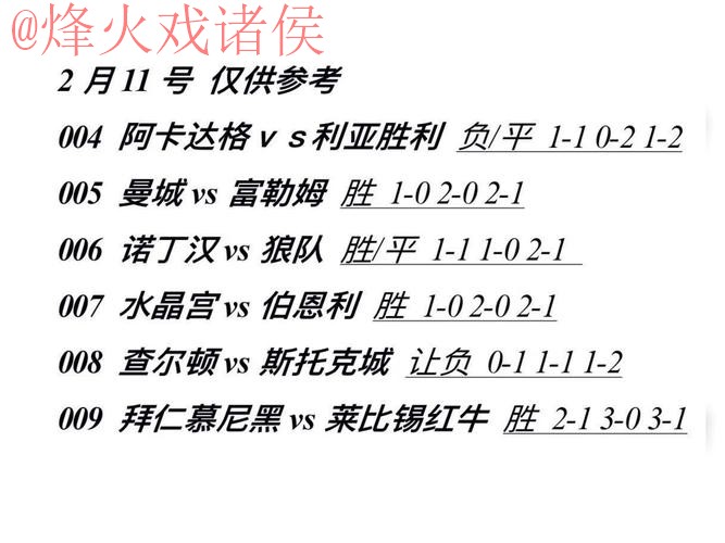 世界杯预测正规热门分析 世界杯预测正规热门分析